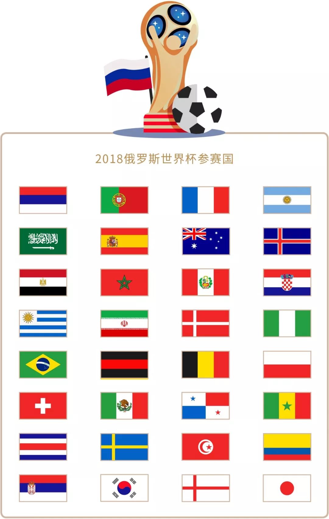 出期望